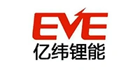 Renewable Energy Companies