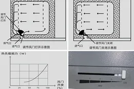 Structural Features